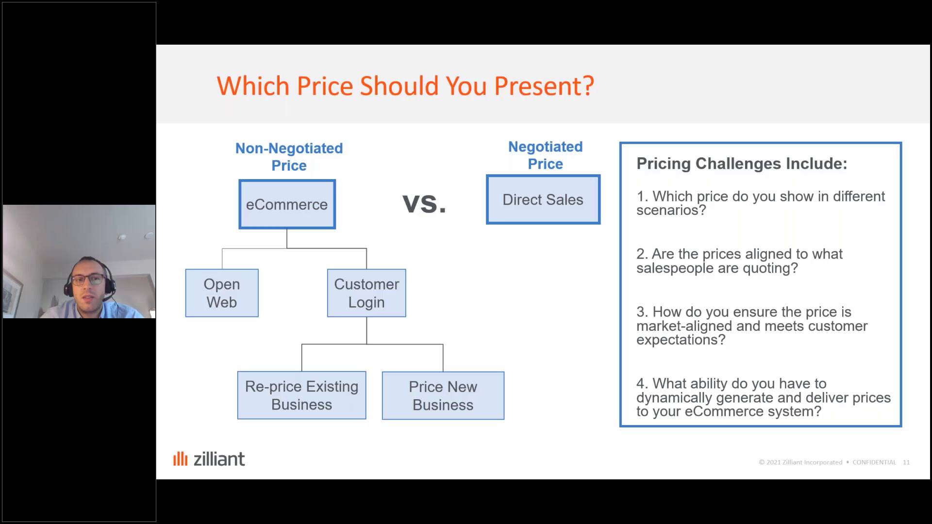 Deliver a B2C-like eCommerce Experience Dynamic Pricing and Personalization