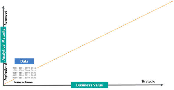 Scaling the Analytical Summit 01