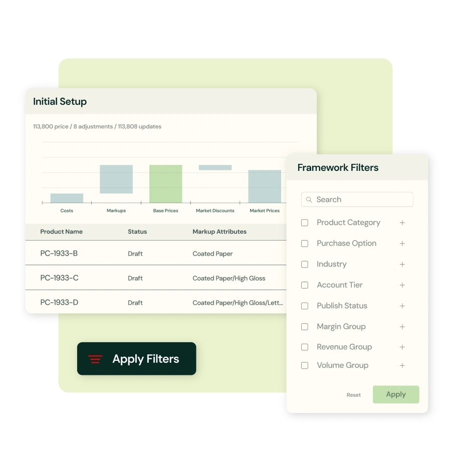 zilliant price management