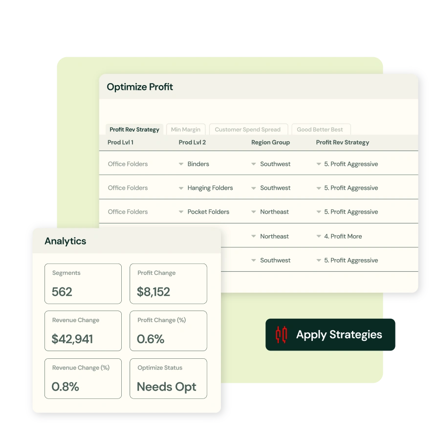 Aligned to Your Business Strategy