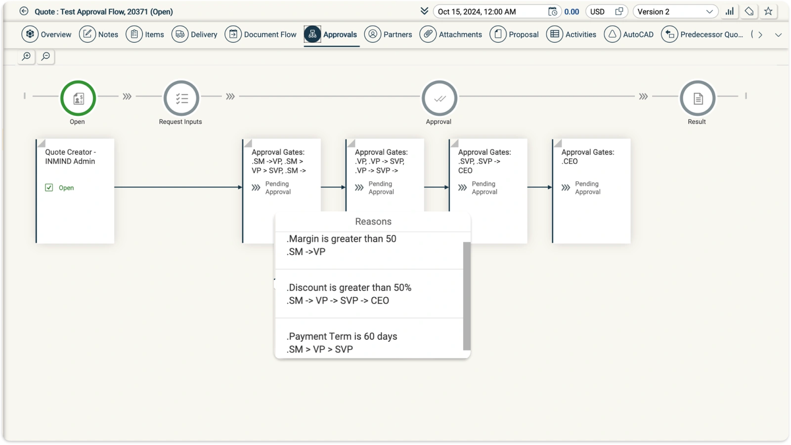 Streamlining the Zilliant CPQ Quote Approval Process